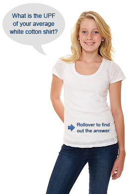What is the UPF of a your average white cotton shirt? Rollover to find out the answer.